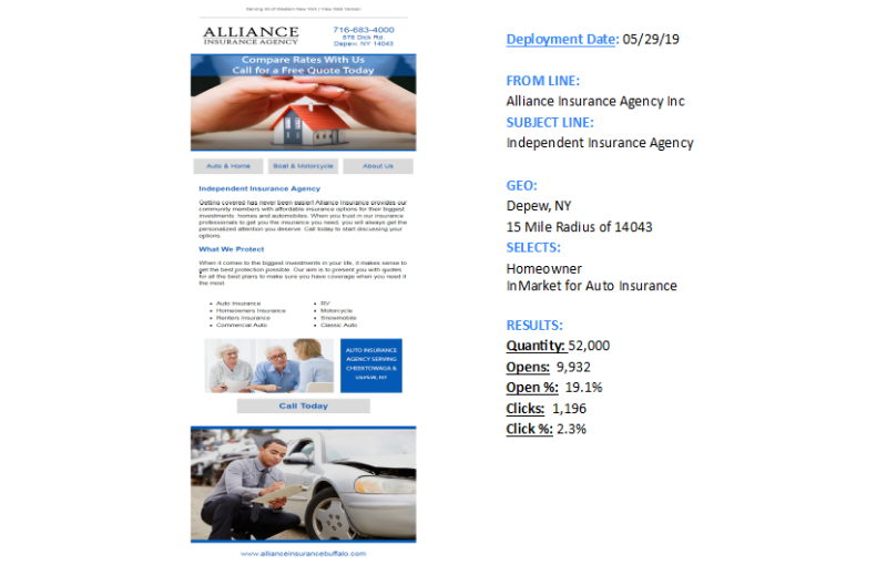 Auto Insurance Ad